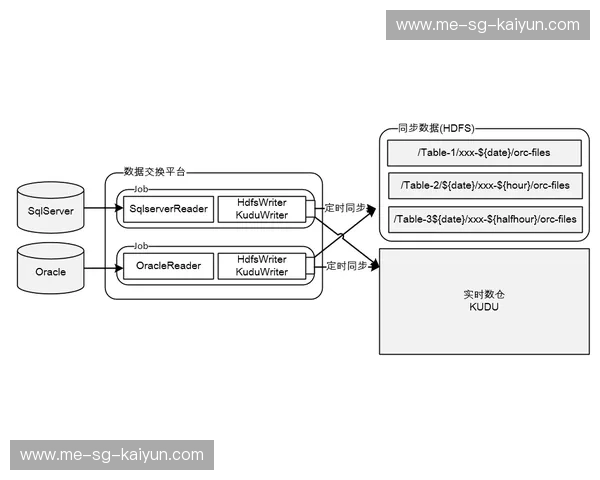 世界杯比分：从数据到情感的共振之旅